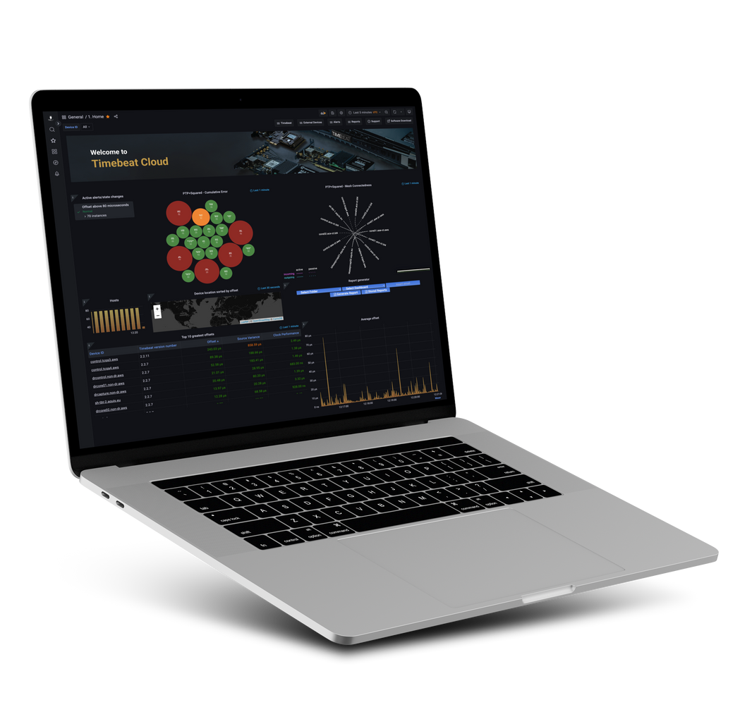 Timebeat Open Timecard -Nanosecond-Accuracy Time Synchronisation | Timebeat.app